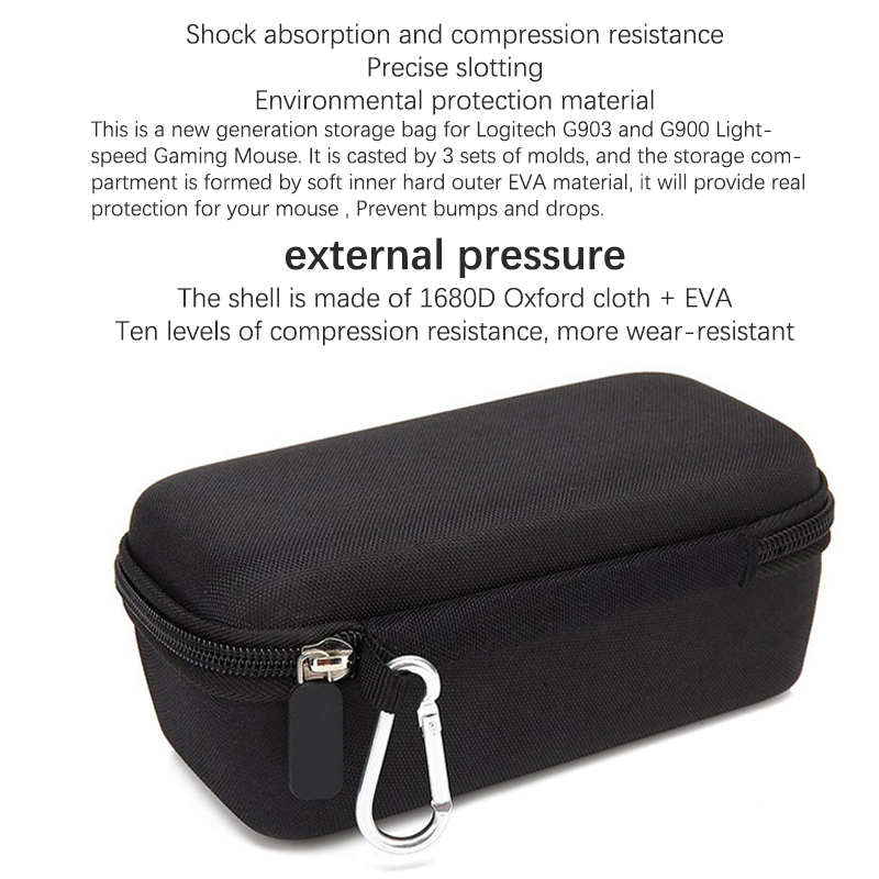 High Quality Mouse Storage Bag - Tech Accessories Case review and price