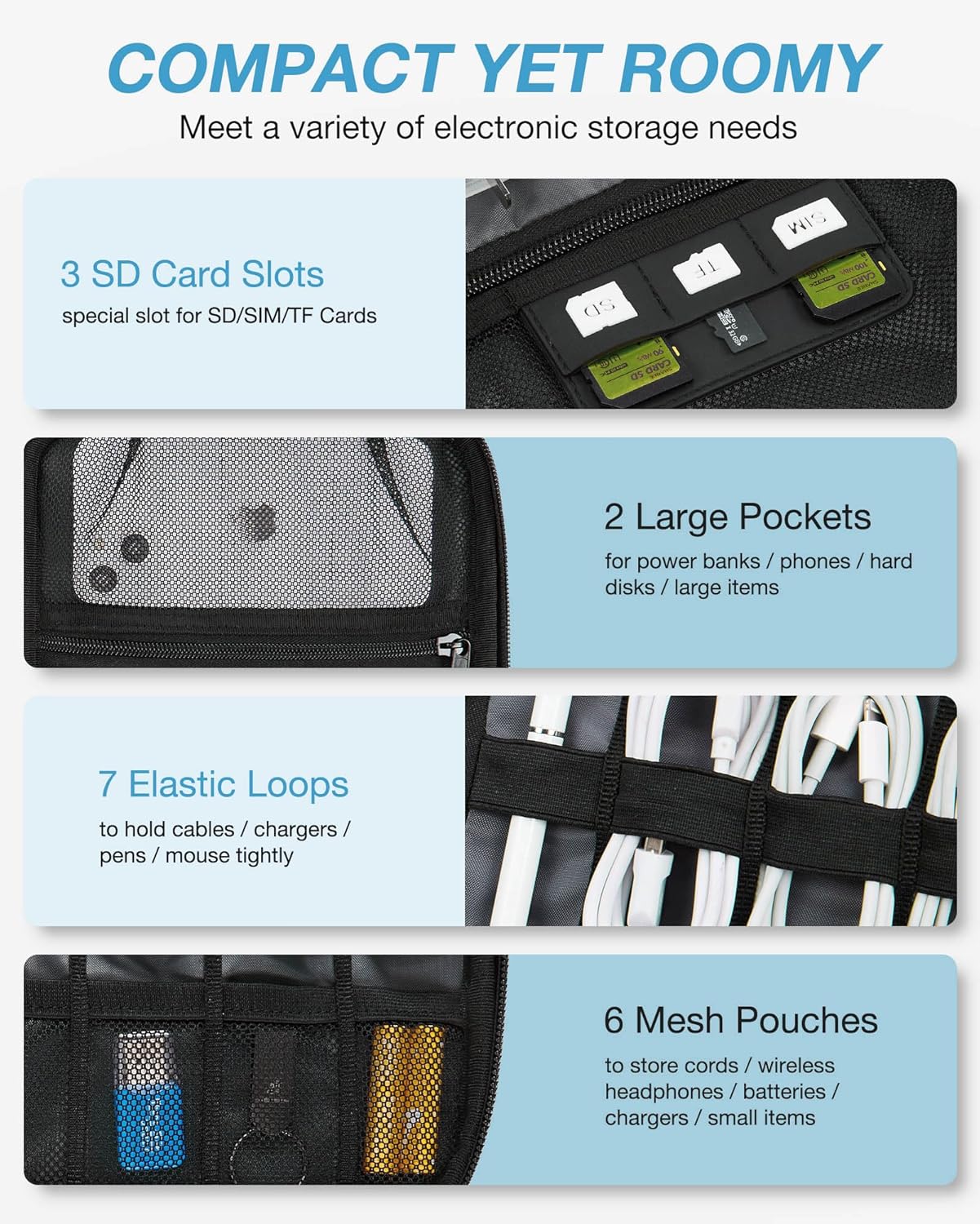 Large Electronics Travel Organ - Tech Accessories Case review and price